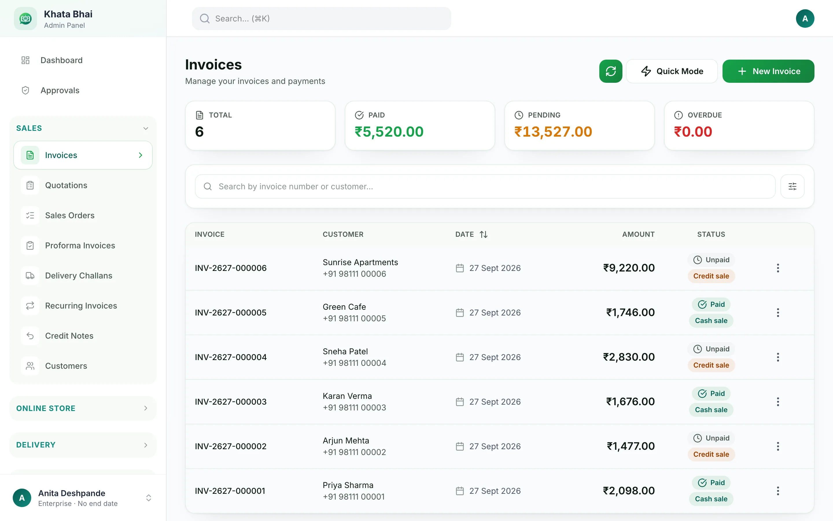 Invoices list with paid and unpaid invoices, totals and amounts pending